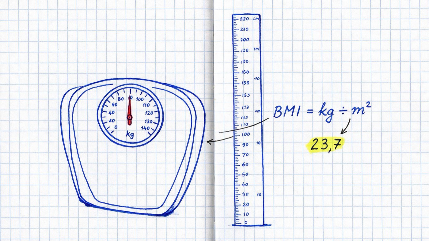 Matheheft-Illustration: Personenwaage und Messlatte neben der Formel BMI = kg ÷ m² mit gelb markiertem Ergebnis 23,7