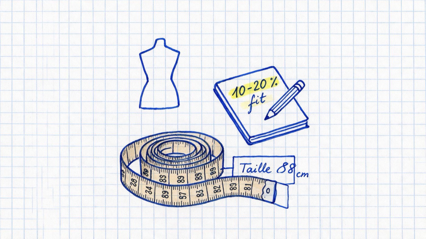 Matheheft-Illustration: Maßband, Notizbuch und Torso-Silhouette mit den Notizen Taille 88 cm und gelb markiert 10-20 % fit