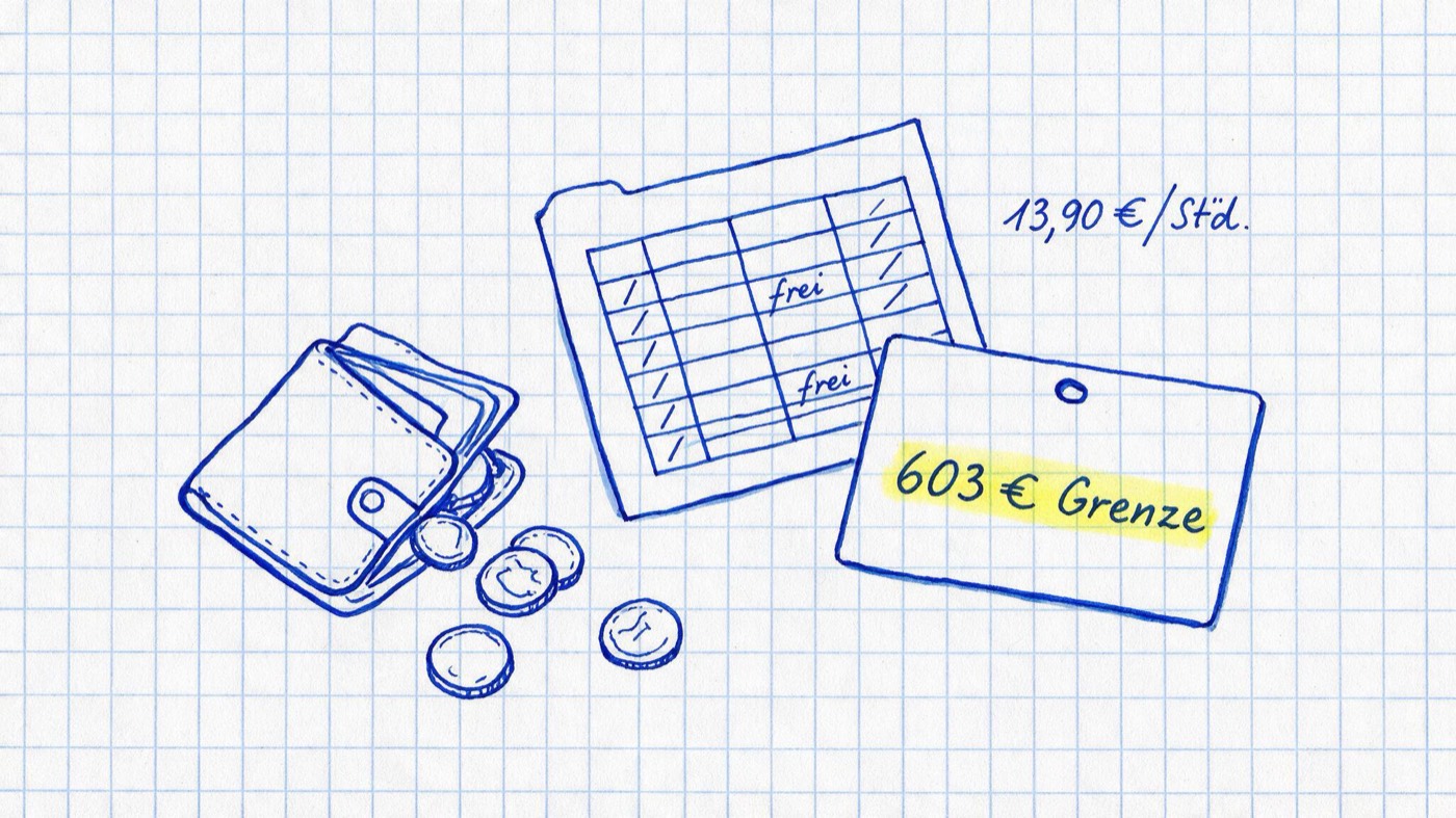 Matheheft-Illustration: Geldbörse mit Münzen, Stempelkarte und Namensschild in blauer Tinte auf kariertem Papier, handschriftlich 13,90 €/Std. notiert und gelb markiert 603 € Grenze