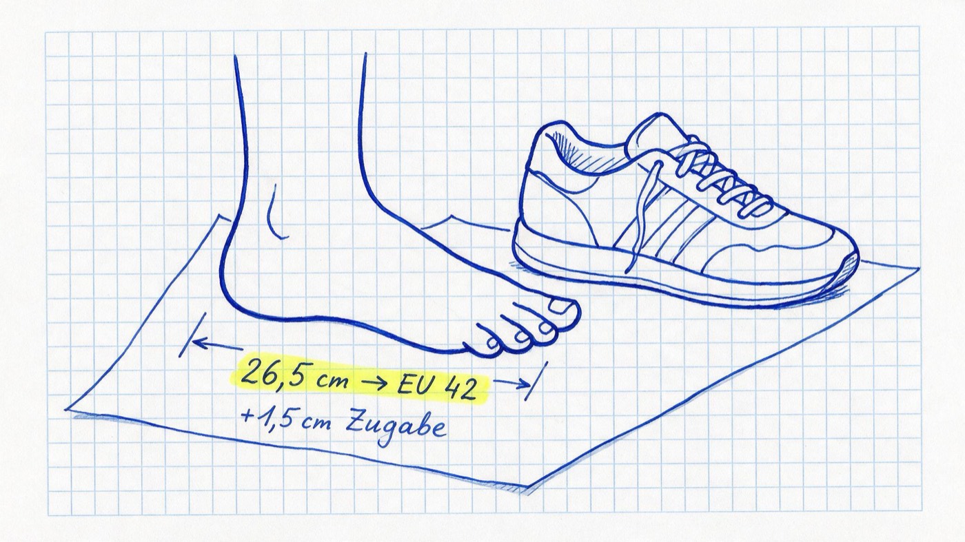 Matheheft-Illustration: Fußumriss auf Papier neben einem Sneaker mit Messpfeil, Notizen „26,5 cm → EU 42“ (gelb markiert) und „+1,5 cm Zugabe“